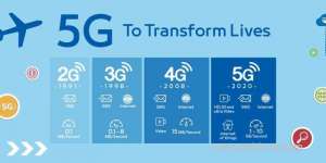 al-khobar-becomes-first-city-in-mena-to-get-5g-network_saudi