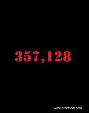 saudi-arabia-coronavirus--total-cases-357128-new-cases--217--cured--346409-deaths-5884--active-cases--4835_UAE