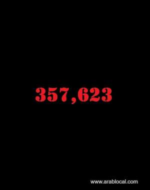 saudi-arabia-coronavirus--total-cases-357623-new-cases--263--cured--347176-deaths-5907--active-cases--4540_UAE