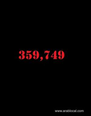 saudi-arabia-coronavirus--total-cases-359749-new-cases--166--cured--350347-deaths-6036--active-cases--3366_UAE