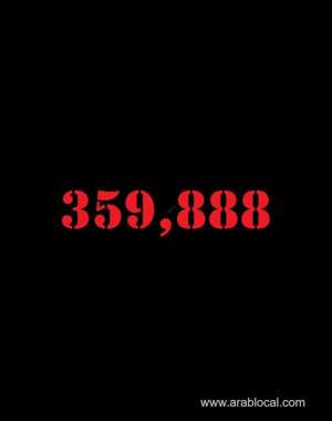 saudi-arabia-coronavirus--total-cases-359888-new-cases--139--cured--350549-deaths-6048--active-cases--3291_UAE