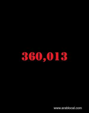 saudi-arabia-coronavirus--total-cases-360013-new-cases--125--cured--350792-deaths-6059--active-cases--3162_UAE