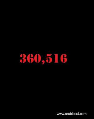 saudi-arabia-coronavirus--total-cases-360516--new-cases--181--cured--351365--deaths-6091--active-cases--3060_UAE