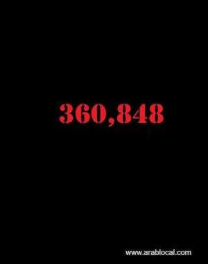 saudi-arabia-coronavirus--total-cases-360848--new-cases--158--cured--351722--deaths-6112--active-cases--3014_UAE