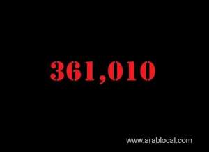 saudi-arabia-coronavirus-as-of-20-dec_UAE
