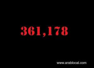 saudi-arabia-coronavirus--total-cases-361178--new-cases--168--cured--352089--deaths-6131--active-cases--2958_UAE
