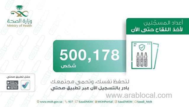 -more-than-500000-people-registered-to-receive-corona-vaccine-in-saudi-arabia--ministry-of-health-saudi