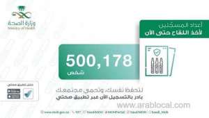 -more-than-500000-people-registered-to-receive-corona-vaccine-in-saudi-arabia--ministry-of-health_UAE