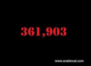 saudi-arabia-coronavirus--total-cases-361903--new-cases--178--cured--352815--deaths-6168--active-cases--2920_UAE
