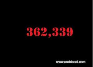 saudi-arabia-coronavirus--total-cases-362339--new-cases--119--cured--353353--deaths-6196--active-cases--2790_UAE