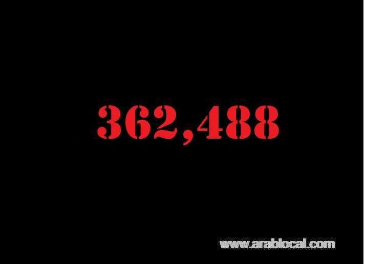 saudi-arabia-coronavirus-as-of-29-dec-2020-saudi