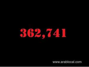 saudi-arabia-coronavirus--total-cases-362741--new-cases--140--cured--353853--deaths-6223--active-cases--2665_UAE
