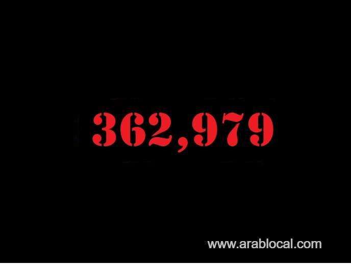 saudi-arabia-coronavirus-cases-as-of-2nd-jan-saudi