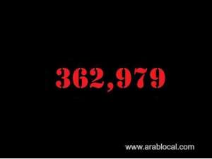 saudi-arabia-coronavirus-cases-as-of-2nd-jan_UAE