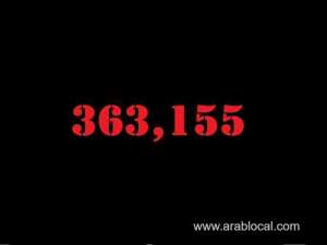 saudi-arabia-coronavirus--total-cases-363155--new-cases--94--cured--354609--deaths-6256--active-cases--2290_UAE