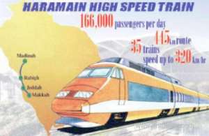 haramain-high-speed-railway-to-create-2,000-jobs_UAE