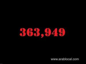 saudi-arabia-coronavirus--total-cases-363949--new-cases--140--cured--355706--deaths-6295--active-cases--1948_UAE