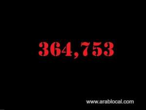 saudi-arabia-coronavirus--total-cases-364753-new-cases--140--cured--356541--deaths-6318-active-cases--1894_UAE
