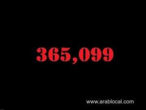 saudi-arabia-coronavirus--total-cases-365099-new-cases--170--cured--356848--deaths-6329-active-cases--1922_UAE
