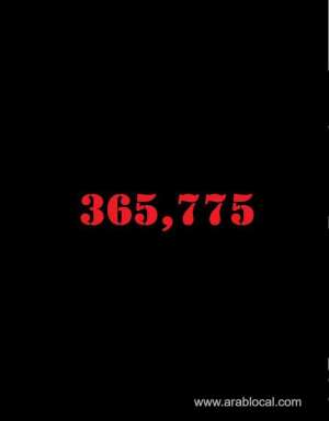 saudi-arabia-coronavirus--total-cases-365775-new-cases--212--cured--357337--deaths-6342-active-cases--2096_UAE