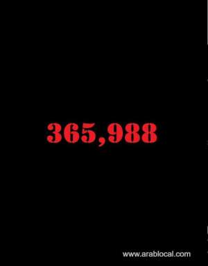 saudi-arabia-coronavirus--total-cases-365988-new-cases--213--cured--357525--deaths-6346-active-cases--2117_UAE