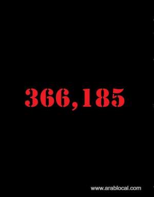 saudi-arabia-coronavirus--total-cases-366185-new-cases--197--cured--357728--deaths-6350-active-cases--2107_UAE