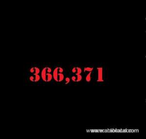 saudi-arabia-coronavirus--total-cases-366371-new-cases--186--cured--357939--deaths-6352-active-cases--2080_UAE