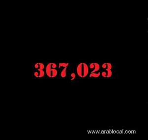 saudi-arabia-coronavirus--total-cases-366023-new-cases--216-cured--358545--deaths-6363-active-cases--2115_UAE