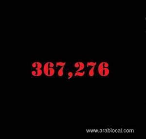 -saudi-arabia-coronavirus--total-cases-367276-new-cases--253-cured--358753--deaths-6366-active-cases--2157_UAE