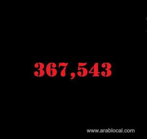 saudi-arabia-coronavirus--total-cases-367543-new-cases--267-cured--359006--deaths-6368-active-cases--2169_UAE