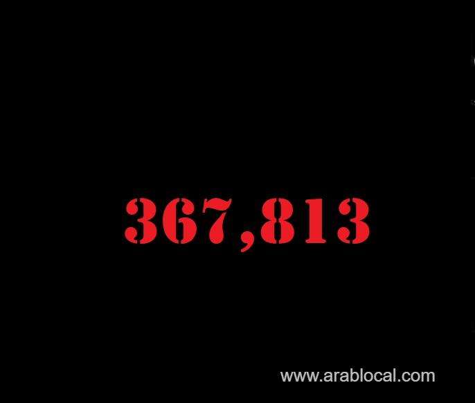 saudi-arabia-coronavirus--total-cases-367813-new-cases--270-cured--359299--deaths-6372-active-cases--2142-saudi