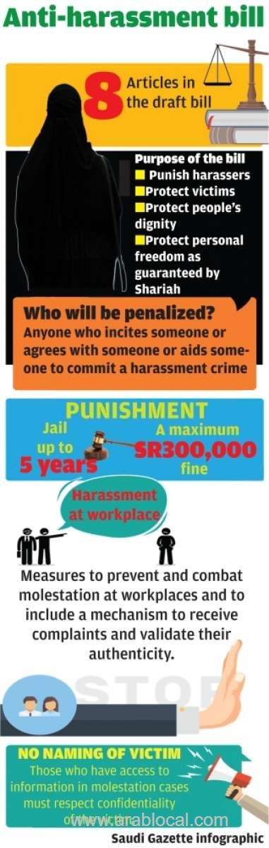 anti-harassment-law-protects-dignity,-privacy-saudi