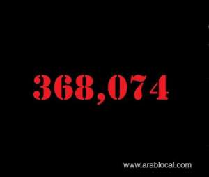 saudi-arabia-coronavirus--total-cases-368074-new-cases--261-cured--359573--deaths-6375-active-cases--2126_UAE