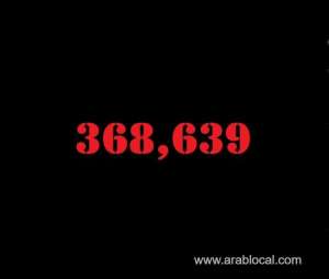 saudi-arabia-coronavirus--total-cases-368639-new-cases--310-cured--360110--deaths-6383-active-cases--2146_UAE