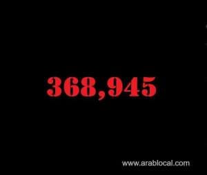 saudi-arabia-coronavirus--total-cases-368945-new-cases--306-cured--360400--deaths-6386-active-cases--2159_UAE