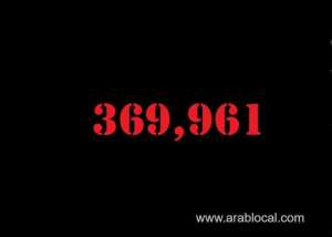 saudi-arabia-coronavirus-cases-as-of-06-february-2021_UAE