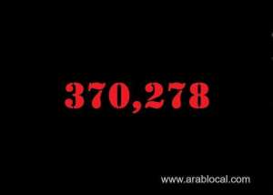 saudi-arabia-coronavirus--total-cases-370278--new-cases--317-cured--361515--deaths-6402-active-cases--2361_UAE