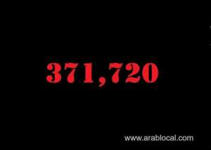 saudi-arabia-coronavirus--total-cases-371720--new-cases--364-cured--362642--deaths-6420-active-cases--2658_UAE