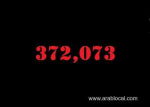 saudi-arabia-coronavirus--total-cases-372073--new-cases--353-cured--362947--deaths-6424-active-cases--2702_UAE