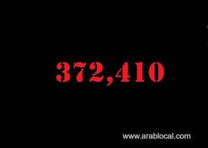 saudi-arabia-coronavirus--total-cases-372410--new-cases--337-cured--363303--deaths-6428-active-cases--2679_UAE
