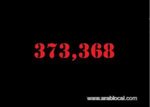 saudi-arabia-coronavirus--total-cases-373368--new-cases--322-cured--364297--deaths-6441-active-cases--2630_UAE