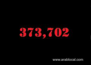 saudi-arabia-coronavirus--total-cases-373702--new-cases--334-cured--364646--deaths-6445-active-cases--2611_UAE