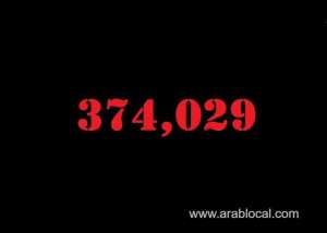 saudi-arabia-coronavirus--total-cases-374029--new-cases--327-cured--365017--deaths-6450-active-cases--2562_UAE