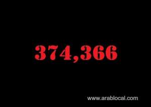 saudi-arabia-coronavirus--total-cases-374366--new-cases--337-cured--365363--deaths-6454-active-cases--2549_UAE