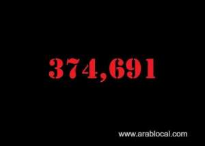 saudi-arabia-coronavirus--total-cases-374691--new-cases--325-cured--365745--deaths-6457-active-cases--2489_UAE