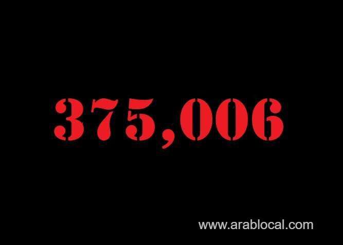saudi-arabia-coronavirus--total-cases-375006--new-cases--315-cured--366094--deaths-6461-active-cases--2451-saudi