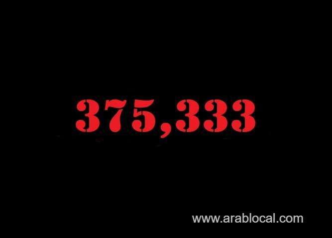 saudi-arabia-coronavirus--total-cases-375333--new-cases--327-cured--366412--deaths-6466-active-cases--2455-saudi