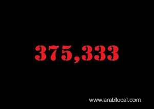 saudi-arabia-coronavirus--total-cases-375333--new-cases--327-cured--366412--deaths-6466-active-cases--2455_UAE