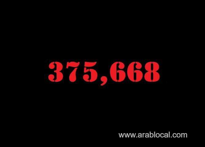 saudi-arabia-coronavirus--total-cases-375668--new-cases--335-cured--366735--deaths-6470-active-cases--2463-saudi