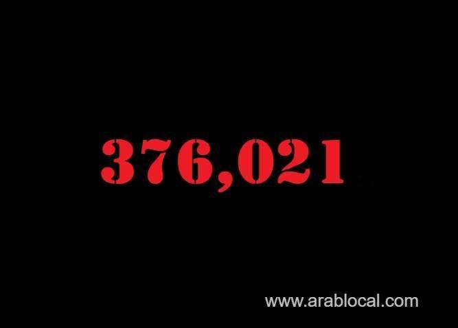 saudi-arabia-coronavirus--total-cases-376021--new-cases--353-cured--367015--deaths-6475-active-cases--2531-saudi